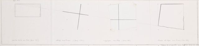 Histoire de ma géométrie